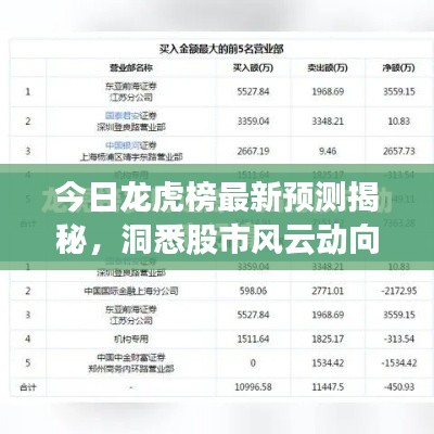今日龙虎榜最新预测揭秘，洞悉股市风云动向