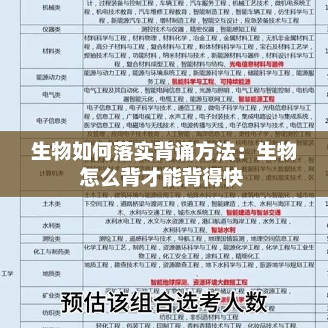 生物如何落实背诵方法：生物怎么背才能背得快 