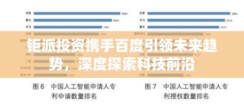 钜派投资携手百度引领未来趋势，深度探索科技前沿