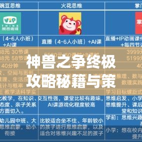 神兽之争终极攻略秘籍与策略分享，助你成为顶尖玩家！