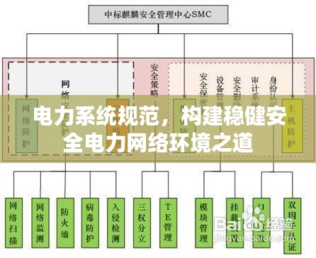 电力系统规范，构建稳健安全电力网络环境之道