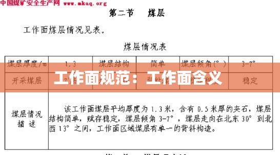 工作面规范：工作面含义 