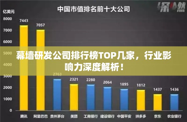 幕墙研发公司排行榜TOP几家，行业影响力深度解析！