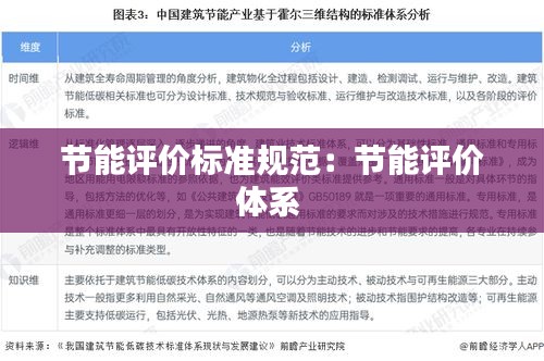 节能评价标准规范：节能评价体系 