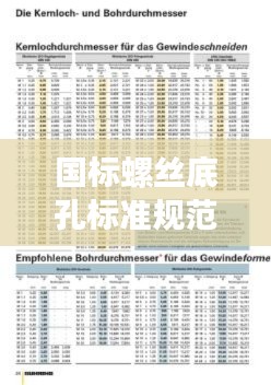 国标螺丝底孔标准规范：螺栓底孔尺寸 