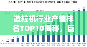 造粒机行业产值排名TOP10揭秘，巨头企业与创新趋势一览