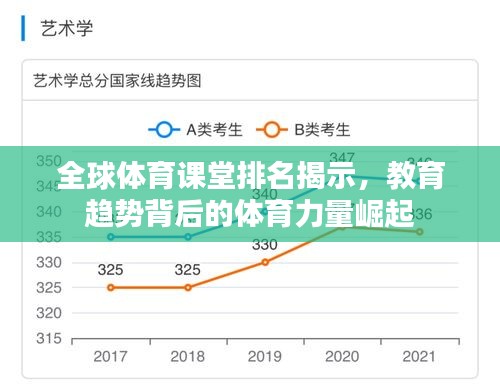 全球体育课堂排名揭示，教育趋势背后的体育力量崛起