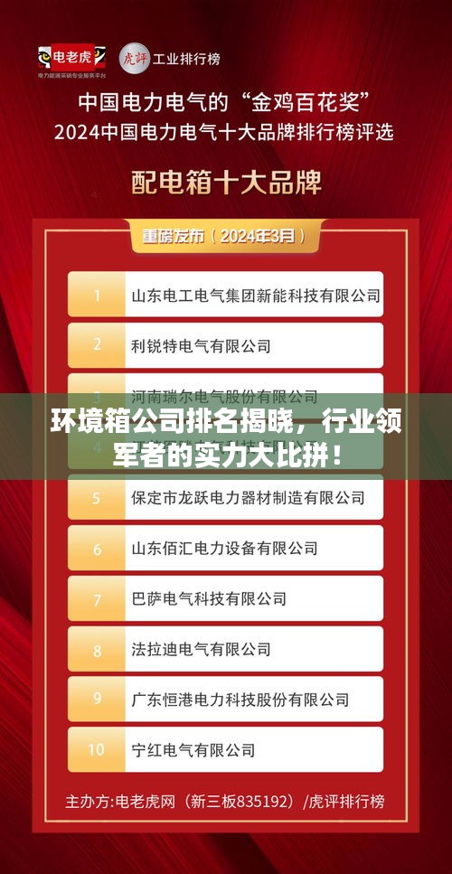 环境箱公司排名揭晓，行业领军者的实力大比拼！