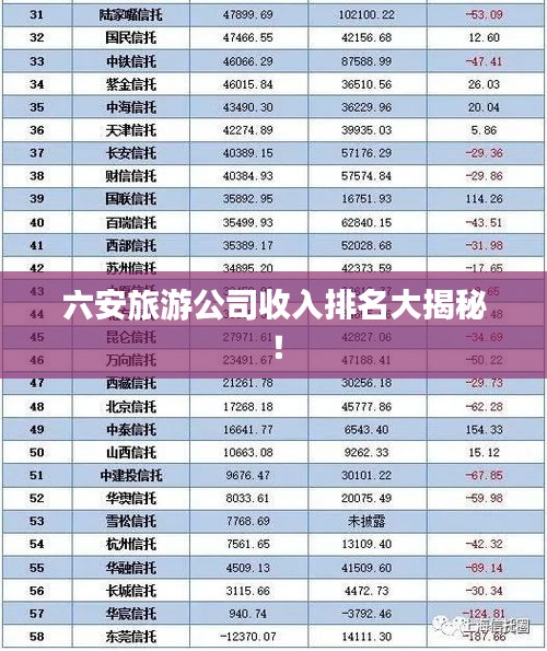 司空见惯 第2页