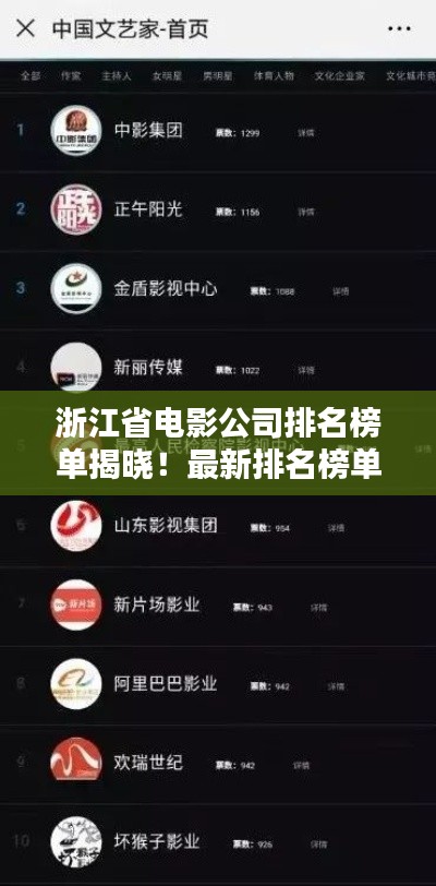 浙江省电影公司排名榜单揭晓！最新排名榜单抢先看