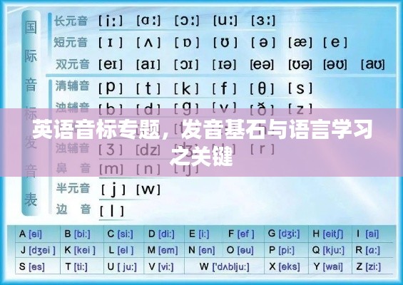 英语音标专题，发音基石与语言学习之关键