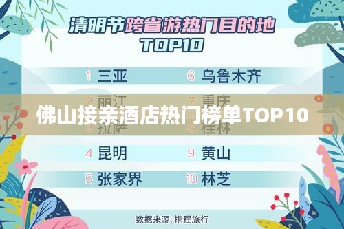 佛山接亲酒店热门榜单TOP10