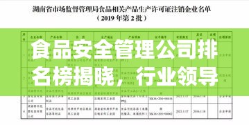 食品安全管理公司排名榜揭晓，行业领导者及未来趋势展望