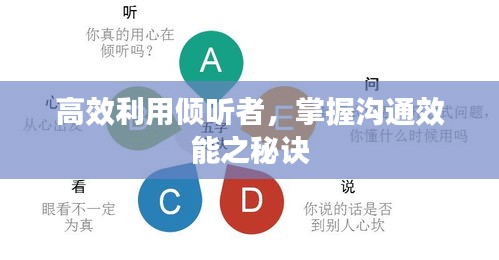 高效利用倾听者，掌握沟通效能之秘诀