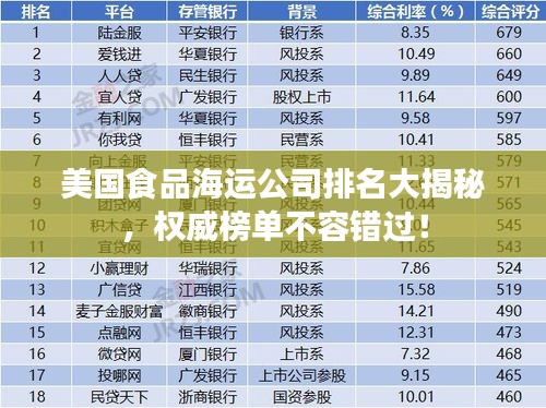 美国食品海运公司排名大揭秘，权威榜单不容错过！