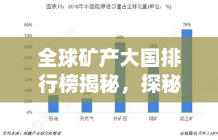 全球矿产大国排行榜揭秘，探秘矿产巨头，谁领风骚？