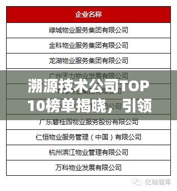 溯源技术公司TOP10榜单揭晓，引领行业发展的领军企业重磅出炉！