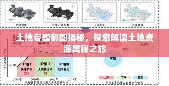土地专题制图揭秘，探索解读土地资源奥秘之旅