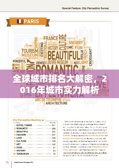 全球城市排名大解密，2016年城市实力解析