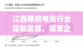 江西橡胶电缆行业蓬勃发展，领军企业引领市场潮流，行业排名前十企业大放异彩