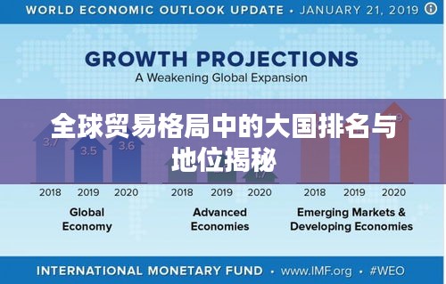 全球贸易格局中的大国排名与地位揭秘