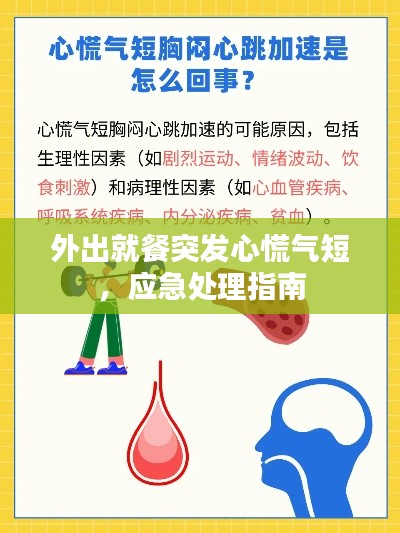 外出就餐突发心慌气短，应急处理指南