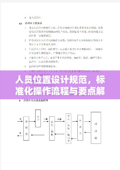 人员位置设计规范，标准化操作流程与要点解析