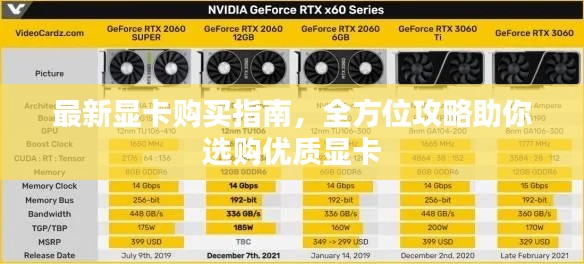 最新显卡购买指南，全方位攻略助你选购优质显卡