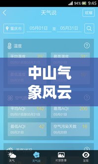 中山气象风云榜，实时天气动态，一手掌握最新资讯