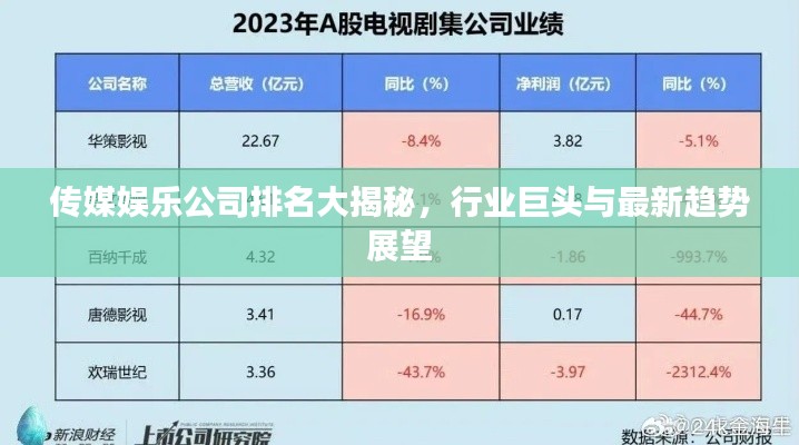 传媒娱乐公司排名大揭秘，行业巨头与最新趋势展望