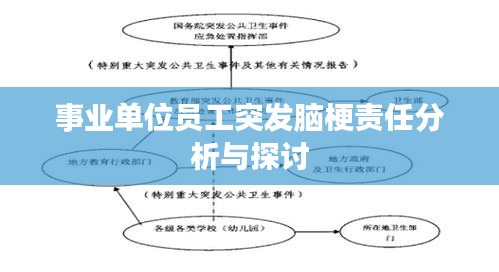 事业单位员工突发脑梗责任分析与探讨