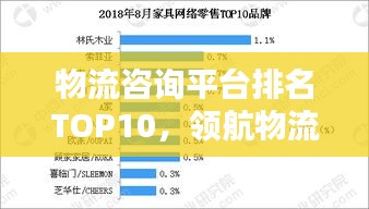 物流咨询平台排名TOP10，领航物流行业咨询风潮