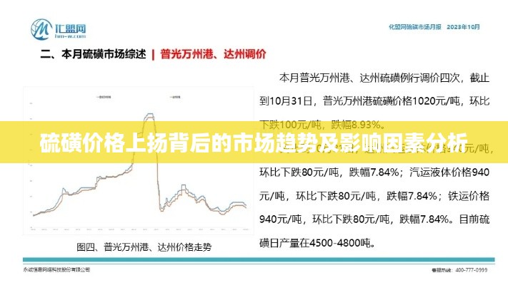 硫磺价格上扬背后的市场趋势及影响因素分析