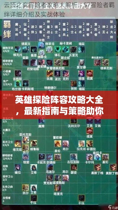 英雄探险阵容攻略大全，最新指南与策略助你轻松登顶！