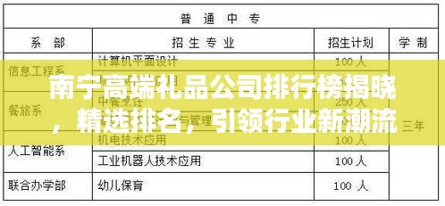 南宁高端礼品公司排行榜揭晓，精选排名，引领行业新潮流！