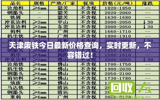 天津废铁今日最新价格查询，实时更新，不容错过！