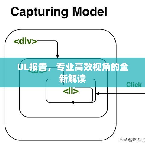 UL报告，专业高效视角的全新解读