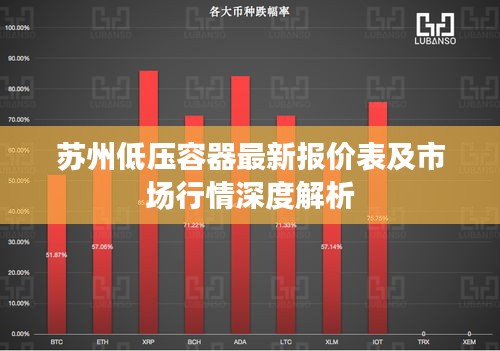 苏州低压容器最新报价表及市场行情深度解析