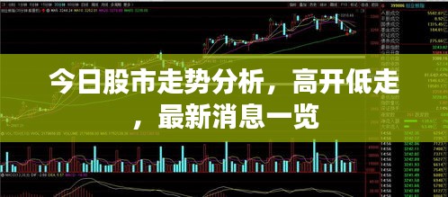 今日股市走势分析，高开低走，最新消息一览
