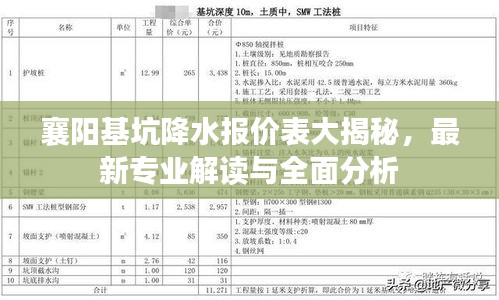 襄阳基坑降水报价表大揭秘，最新专业解读与全面分析