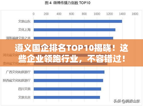 遵义国企排名TOP10揭晓！这些企业领跑行业，不容错过！