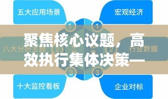 聚焦核心议题，高效执行集体决策——每次全会专题推动发展