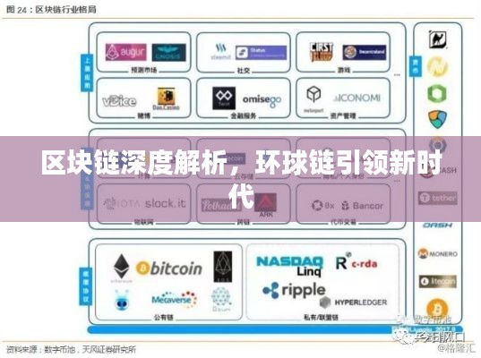 区块链深度解析，环球链引领新时代