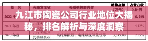 九江市陶瓷公司行业地位大揭秘，排名解析与深度洞察