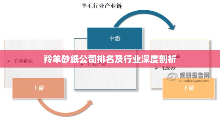 羚羊砂纸公司排名及行业深度剖析