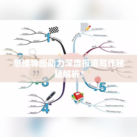 思维导图助力深度报道写作秘籍解析！