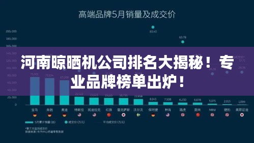 河南晾晒机公司排名大揭秘！专业品牌榜单出炉！