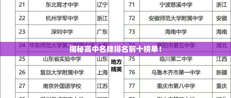 揭秘高中名牌排名前十榜单！