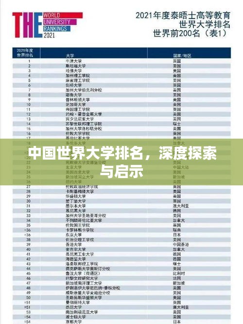 中国世界大学排名，深度探索与启示