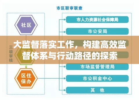 大监督落实工作，构建高效监督体系与行动路径的探索